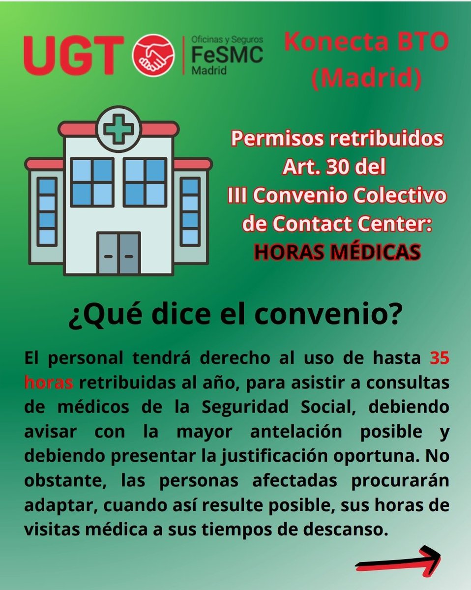 ugtkonectabto's tweet photo. 🚨PERMISO HORAS MÉDICAS 🚨
👉¿Qué dice nuestro convenio de Contact Center? ¿Qué ha mejorado UGT respecto a este permiso firmando el II Plan de Igualdad?
#FeSMC #UGT #contactcenter #GrupoKonecta #KonectaBTO #permisosretribuidos #HorasMédicas #ConvenioColectivo #plandeigualdad https://t.co/bEo4EyHh5P