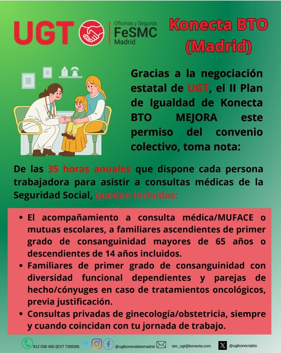 ugtkonectabto's tweet photo. 🚨PERMISO HORAS MÉDICAS 🚨
👉¿Qué dice nuestro convenio de Contact Center? ¿Qué ha mejorado UGT respecto a este permiso firmando el II Plan de Igualdad?
#FeSMC #UGT #contactcenter #GrupoKonecta #KonectaBTO #permisosretribuidos #HorasMédicas #ConvenioColectivo #plandeigualdad https://t.co/bEo4EyHh5P