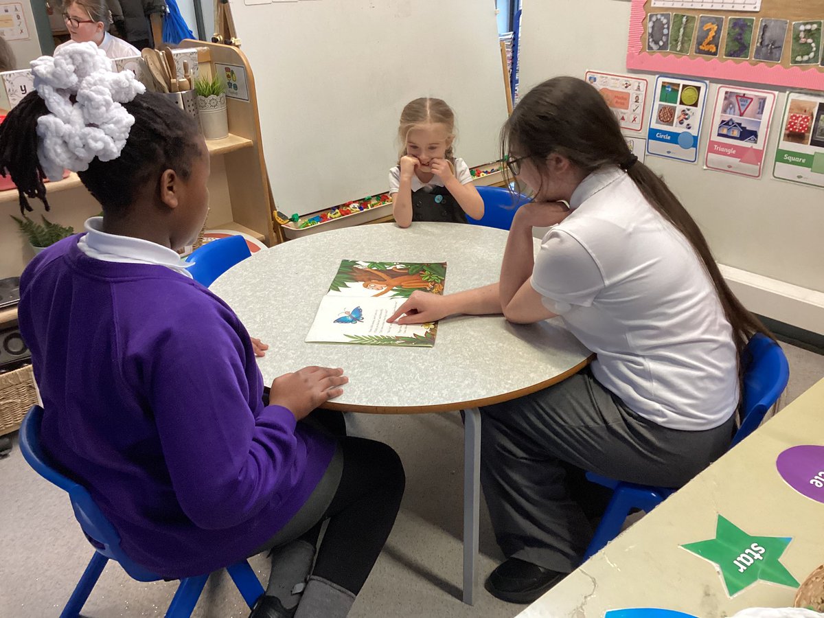 Springwell Park Y6🧡 tweet media