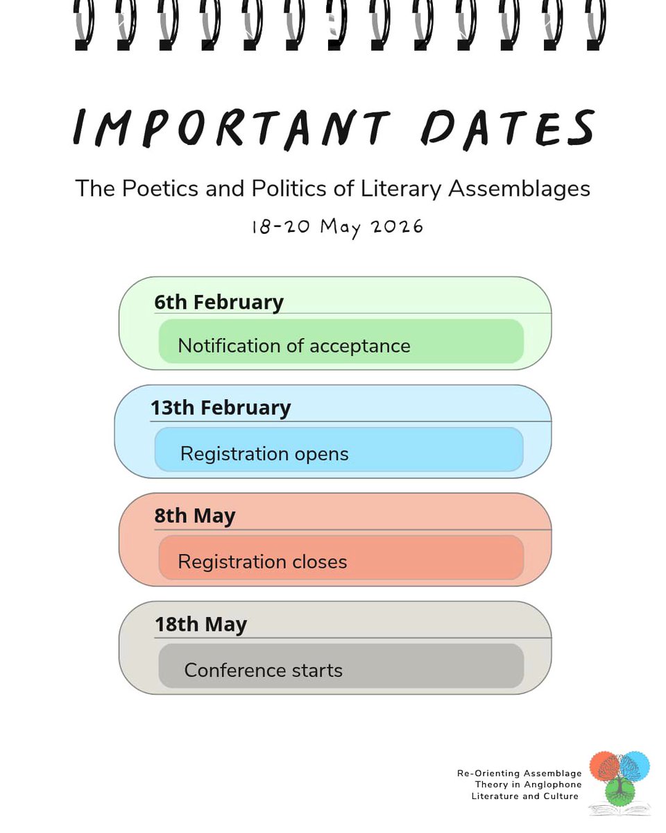 RELY project tweet media