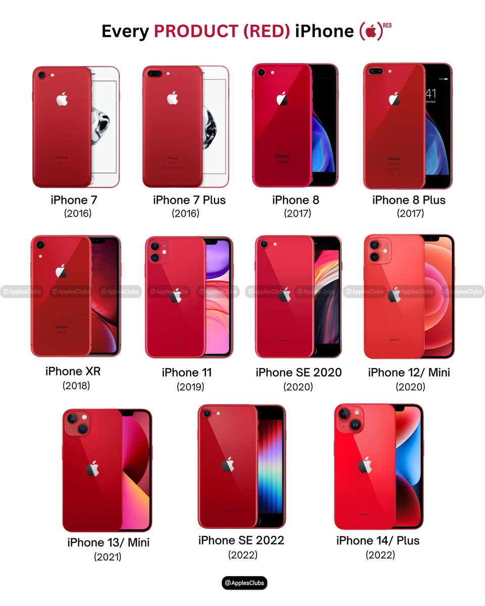 Apple Club tweet media