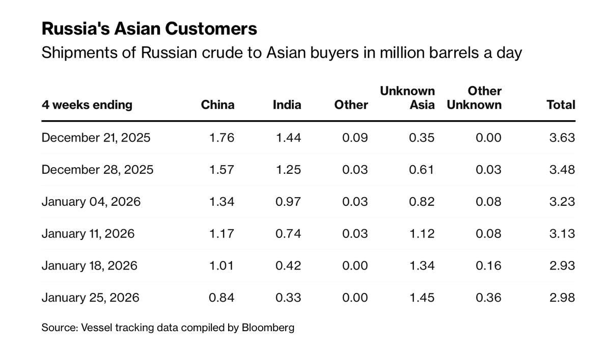 Tushar Gupta tweet media