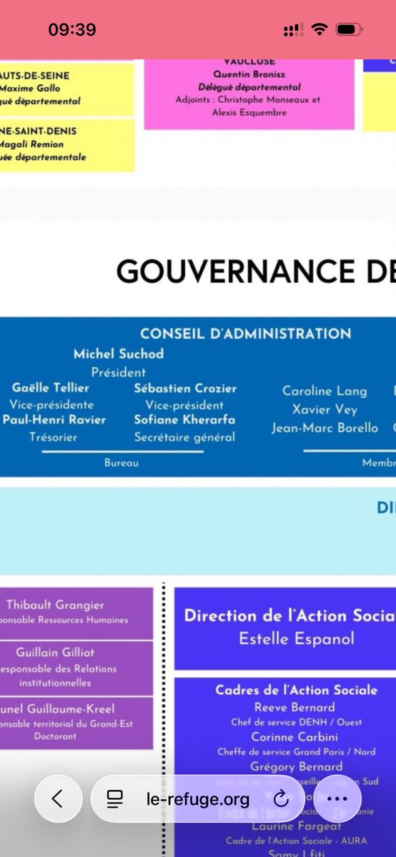 La secte PS… je m’étais opposé avec force à sa nomination, et avait claqué la porte du CA du Refuge. Elle trône toujours dans l’organigramme aux côté de Borello. Une des raisons de mon refus était entre autres le nom Lang dans ces Epstein paper Déjà en 2020…