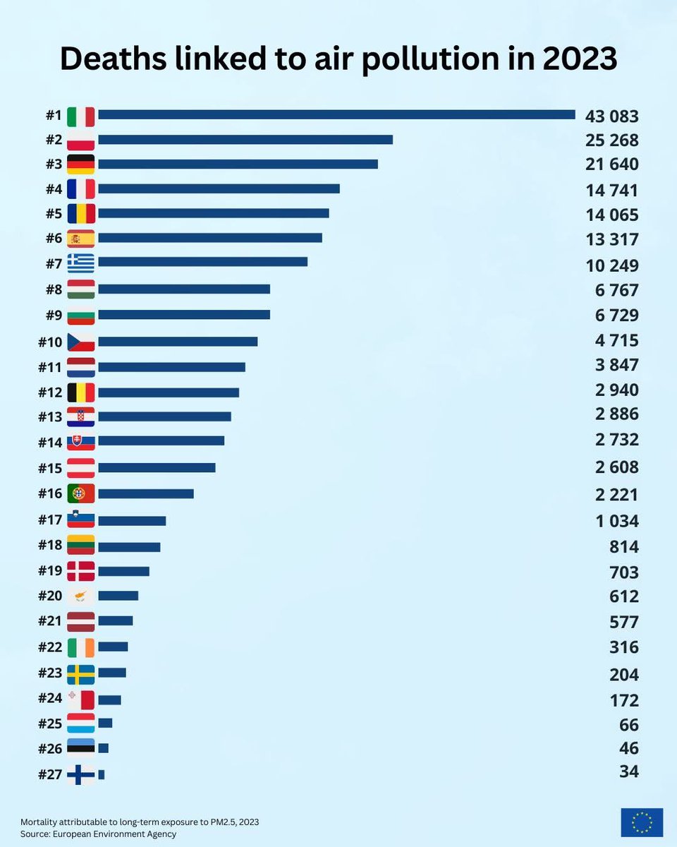 43083: che precisione!
bridgesresearch.it/articoli/uno-n…