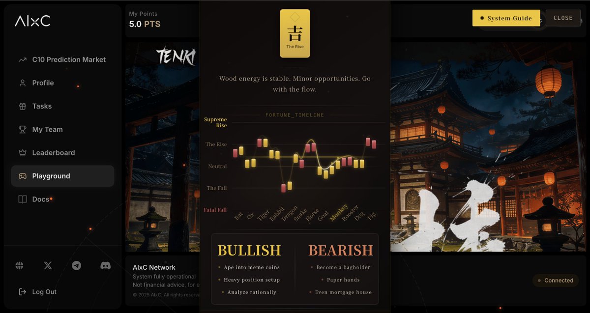 Check your daily fortune on Tenki NOW. 🧐

The Fortune Timeline reveals your wealth potential for the day. 

Bullish or Bearish? Come try #Tenki .