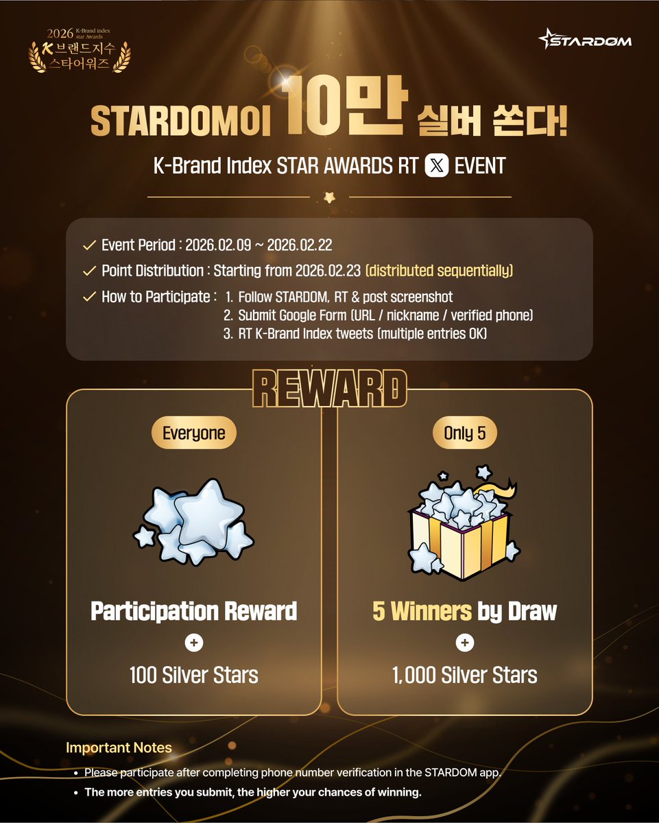 STARDOM_twt's tweet photo. 🎉 스타덤이 10만 실버 쏜다! 🎉

RT 이벤트 참여만 해도 실버스타 100개 지급!
K브랜드지수 스타 어워즈 게시물 RT 를 많이 할수록 당첨 확률 UP 🔥

📅 ~ 2026.02.22 23:59
🎁 추첨 5명에게는 실버스타 무려 1,000개 지급

폼 작성 바로가기 👉 https://t.co/ESZxGCdIp7
