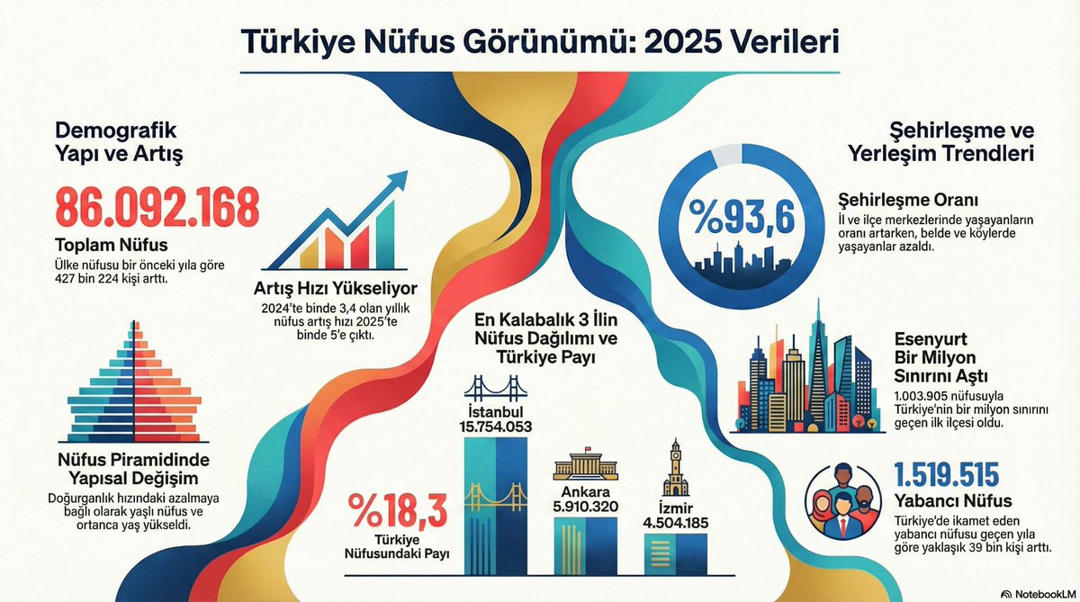 Osman Nuri Yakupoğlu tweet media