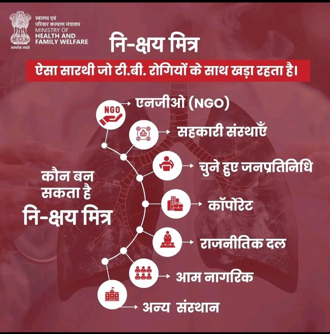 Sanjeev Kumar tweet media