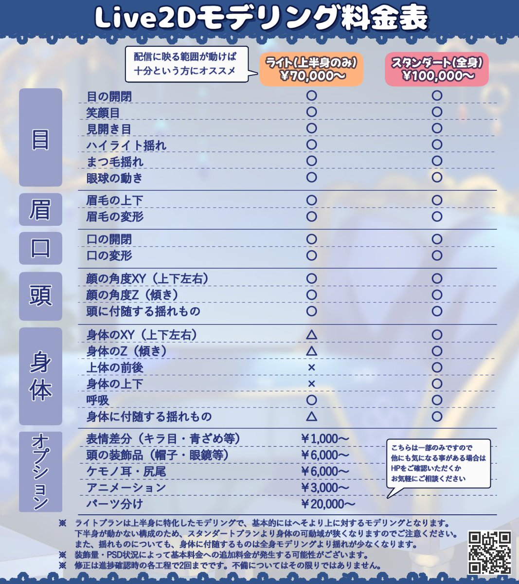 此方ふぁん🌌🖍️Live2D依頼受付中 tweet media