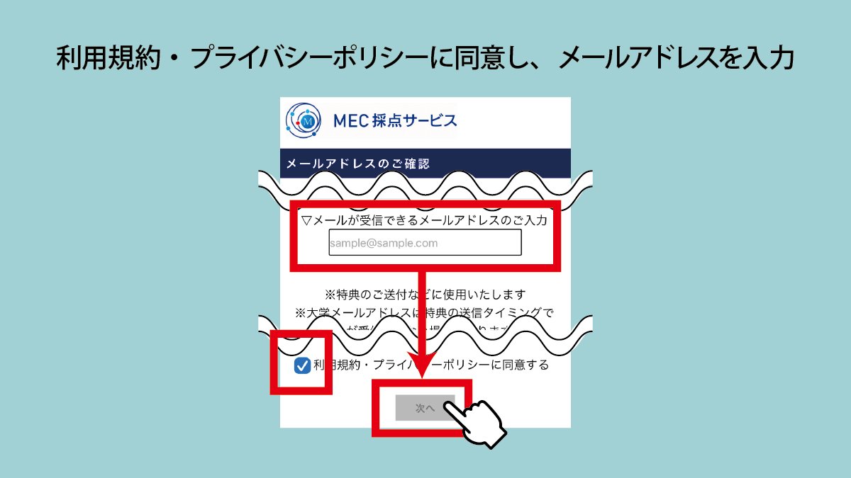 👇ボーダーの確認方法📈
