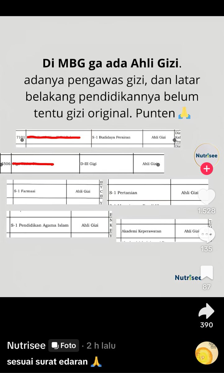 barbajaa's tweet photo. @menuembegejelek pemerintahnya pekok ahli gizinya juga pekok, pasti jurusan teknik temennya mereka https://t.co/eyqYFS8xFn