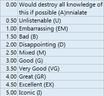 Vamprey SongADay tweet media