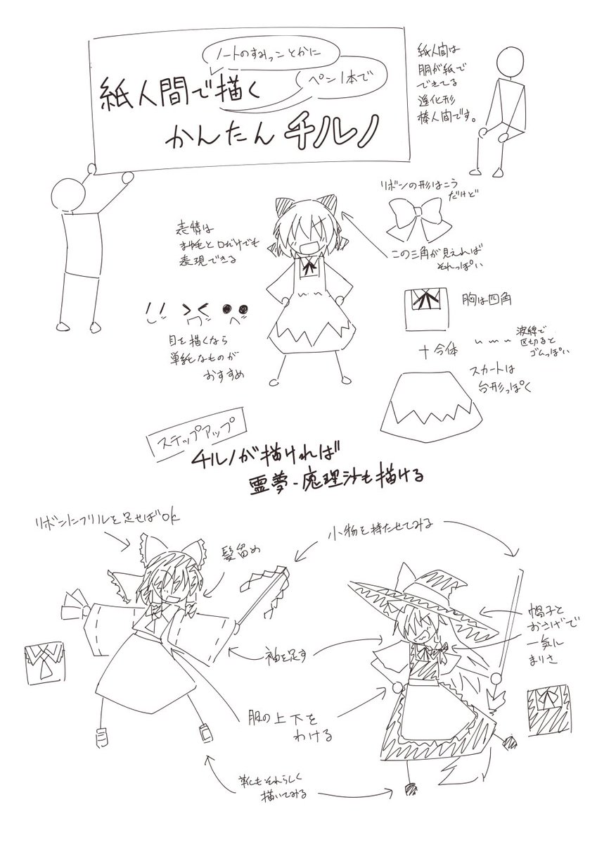 かんたんチルノのかきかた 