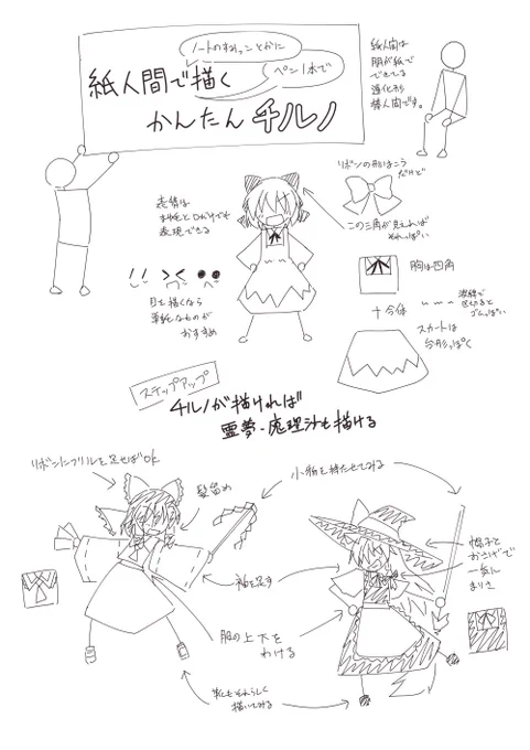 かんたんチルノのかきかた 
