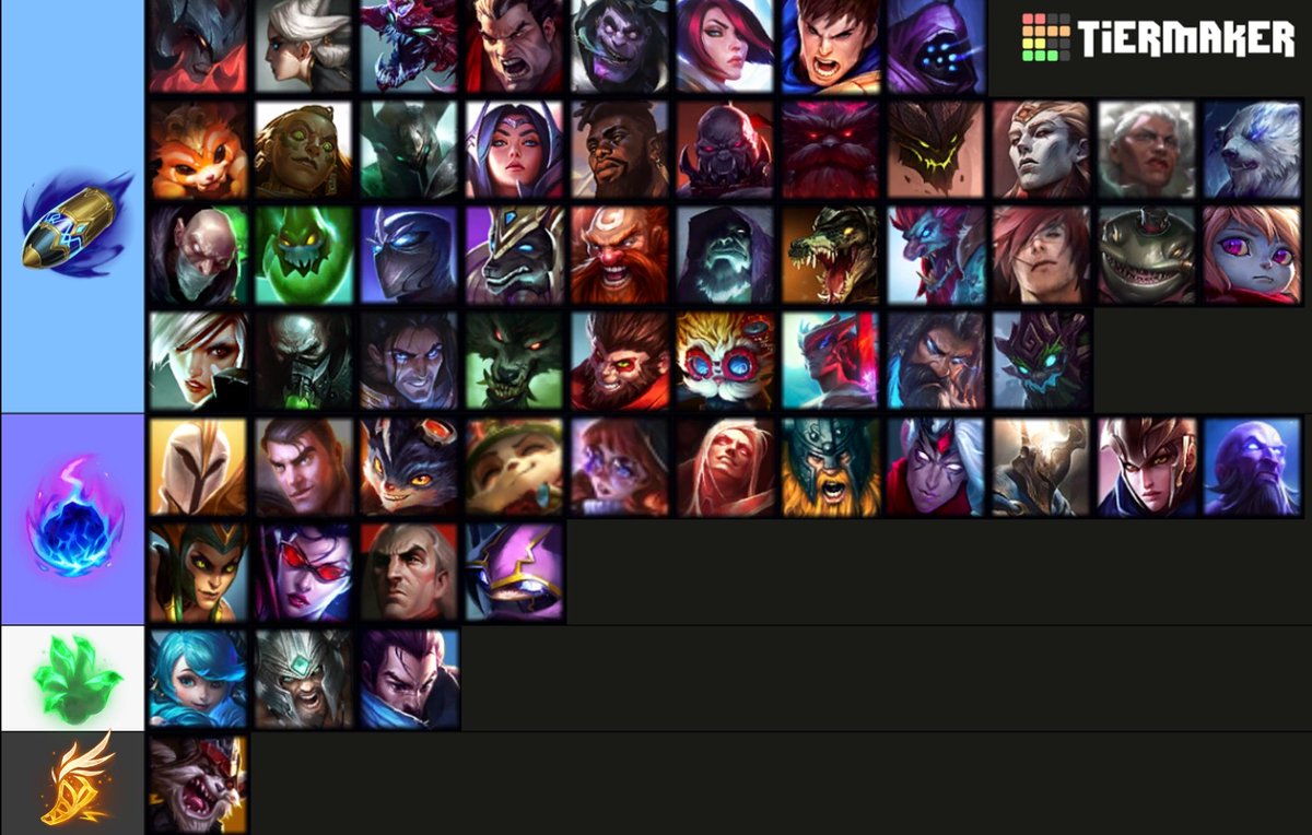 【最新版 GP対面ルーン一覧】
シーズン26はファーストストライクが勝率・使用率共に1位です!!
ただしレンジ対面orスケールがいい相手→彗星
AAで刺し合いをする対面→握撃

サブルーン含めた詳細はリプ欄の動画から見てね!!