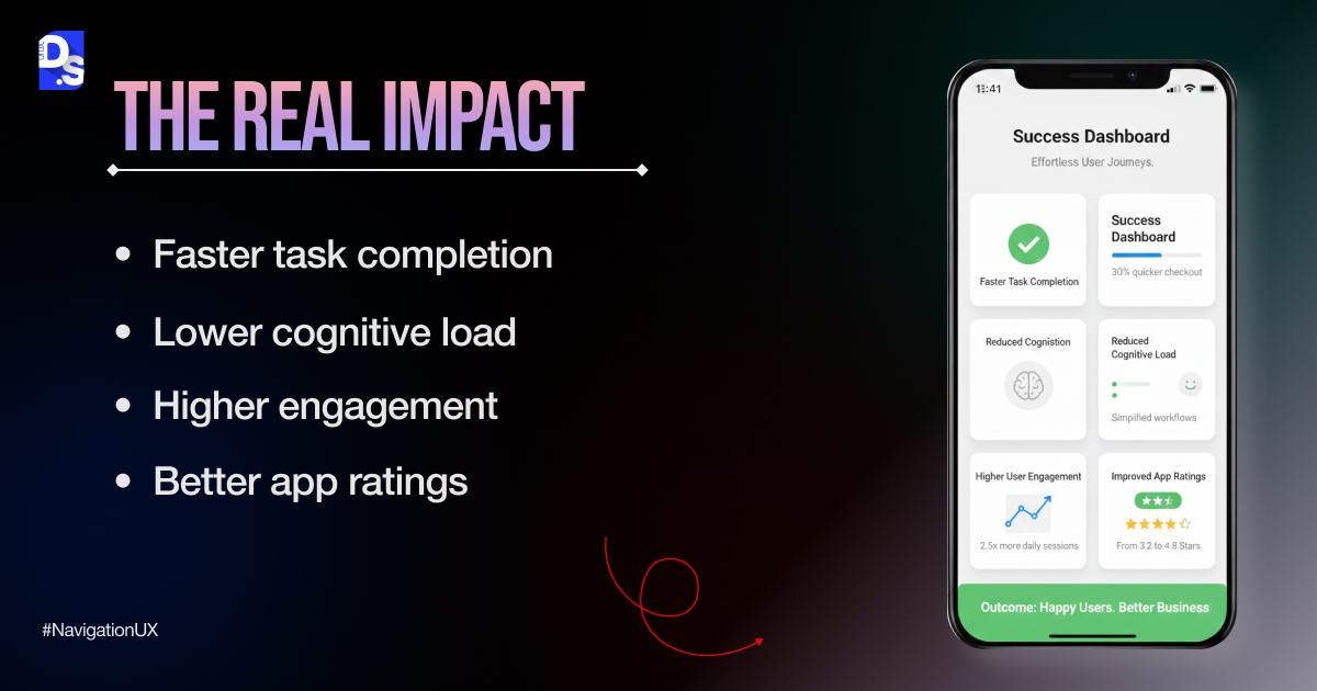 Design Studio UI/UX tweet media