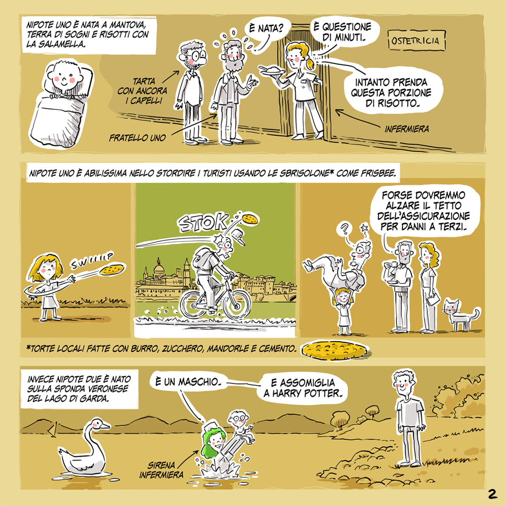 tartaro7's tweet photo. Ok, ma quanti #nipoti hanno (di media) i #fumettisti?
Beh, c'è uno studio svedese che risponde a questa domanda.
Continua⬇️
#tartapazzo #nipotiunoedue #disegnatori https://t.co/2Qhe60DGx8