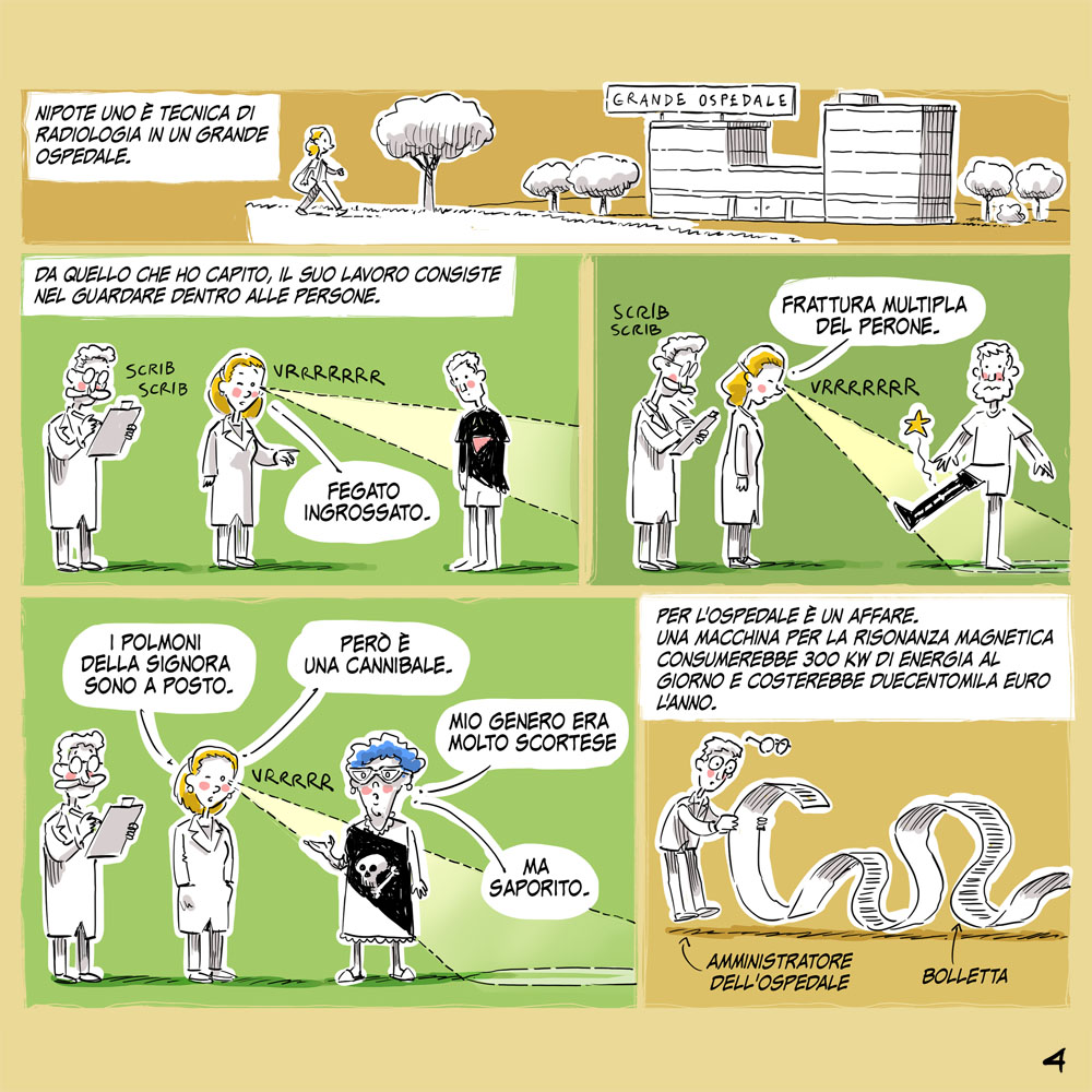 tartaro7's tweet photo. Ok, ma quanti #nipoti hanno (di media) i #fumettisti?
Beh, c'è uno studio svedese che risponde a questa domanda.
Continua⬇️
#tartapazzo #nipotiunoedue #disegnatori https://t.co/2Qhe60DGx8