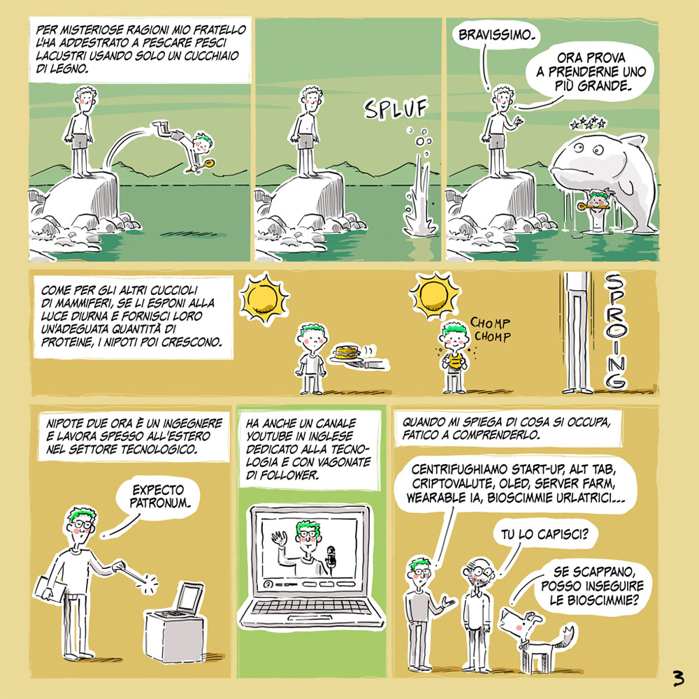 tartaro7's tweet photo. Ok, ma quanti #nipoti hanno (di media) i #fumettisti?
Beh, c'è uno studio svedese che risponde a questa domanda.
Continua⬇️
#tartapazzo #nipotiunoedue #disegnatori https://t.co/2Qhe60DGx8