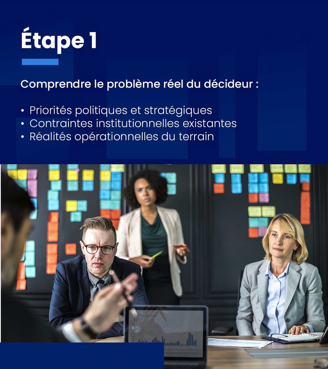ccm_consulting's tweet photo. Une réforme institutionnelle réussie repose sur une méthodologie claire et ancrée dans le terrain.

De la compréhension du besoin du décideur à la mise en œuvre opérationnelle, découvrez la méthodologie CCM en 5 étapes.

👉 Une réforme efficace est appliquée et suivie. https://t.co/aMlCIM5Xxs