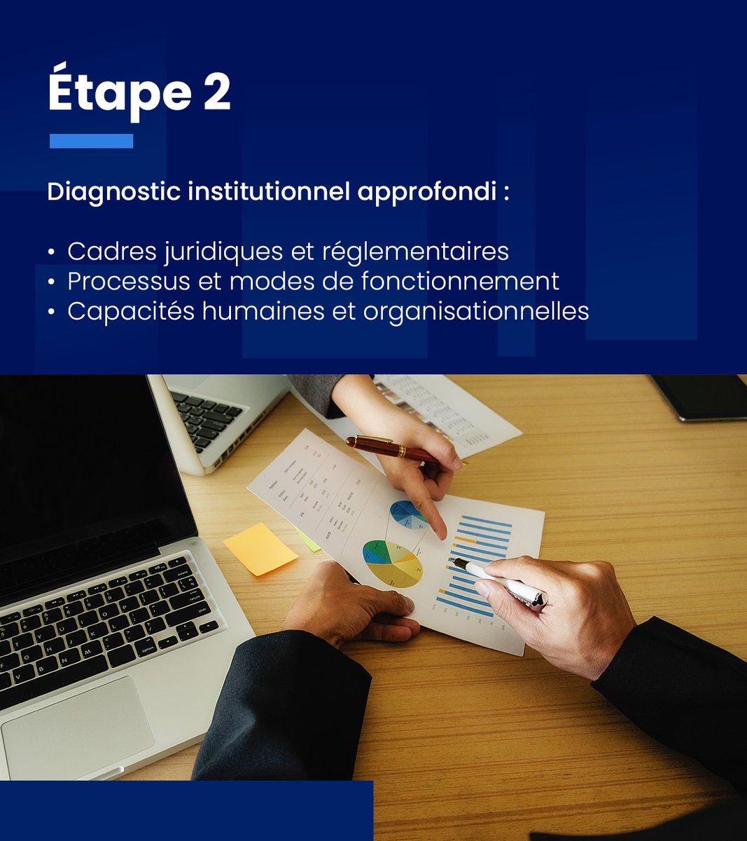 ccm_consulting's tweet photo. Une réforme institutionnelle réussie repose sur une méthodologie claire et ancrée dans le terrain.

De la compréhension du besoin du décideur à la mise en œuvre opérationnelle, découvrez la méthodologie CCM en 5 étapes.

👉 Une réforme efficace est appliquée et suivie. https://t.co/aMlCIM5Xxs