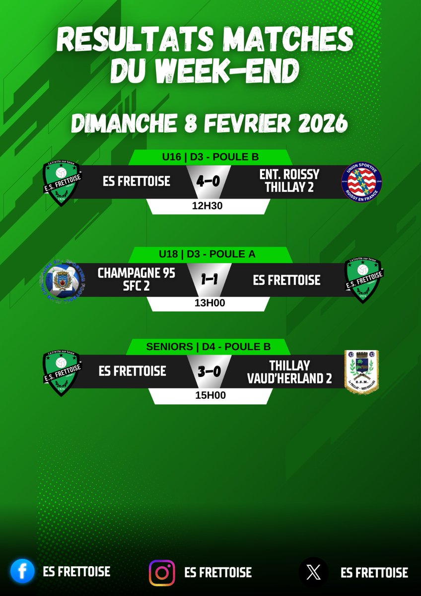 ES Frettoise tweet media