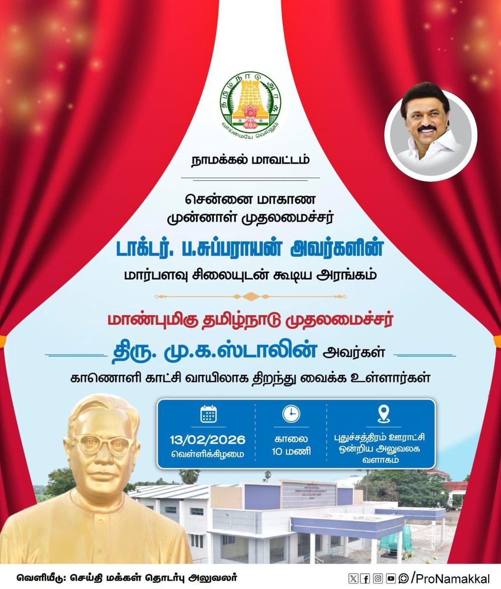 MKumaramangalam's tweet photo. எங்கள் சொந்த ஊரான நாமக்கல்லில் டாக்டர் சுப்பராயனை அங்கீகரித்த தமிழக முதலமைச்சருக்கு நன்றி. சில ஆண்டுகளுக்கு முன்பு, முதலமைச்சர் சென்னையில் உள்ள காந்தி மண்டபத்தில் டாக்டர் சுப்பராயனின் சிலையைத் திறந்து வைத்தார். டாக்டர் சுப்பராயனின் நினைவாக அவர் செய்த அனைத்து நற்பணிகளுக்காகவும் என் குடும்பத்தின் சார்பில் முதலமைச்சருக்கு நன்றி தெரிவித்துக் கொள்கிறேன்.