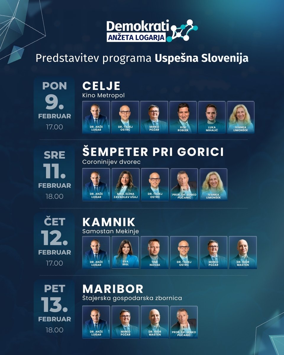 Ta teden predstavljamo program v Celju, Šempetru, Kamniku in Mariboru. Za uspešno Slovenijo! #ObstajaIzbira 🇸🇮