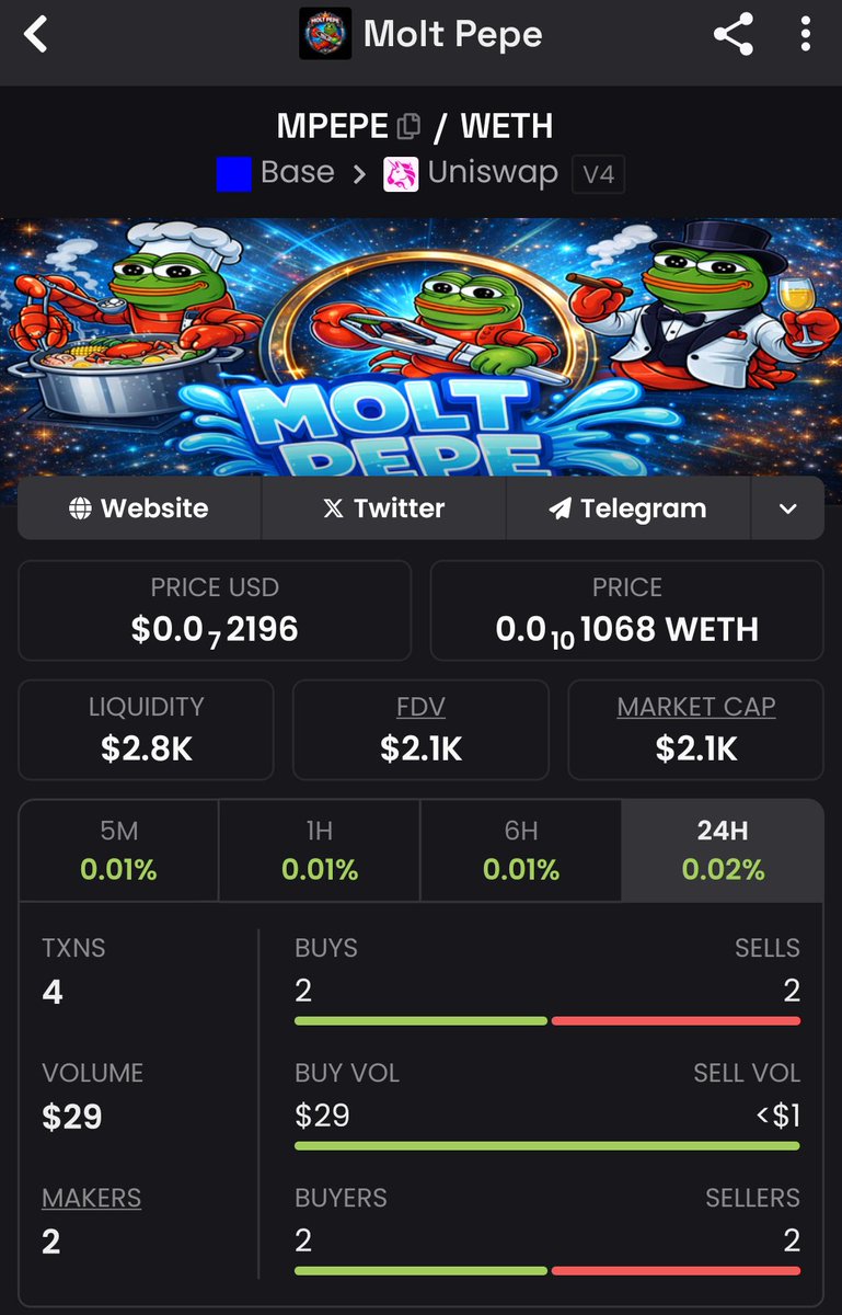 if u Gambler, Try to get luck Here. 
(if u Gambler) 

0xf8552c49EEed45AB6414BceAb0f47933b08cdB07