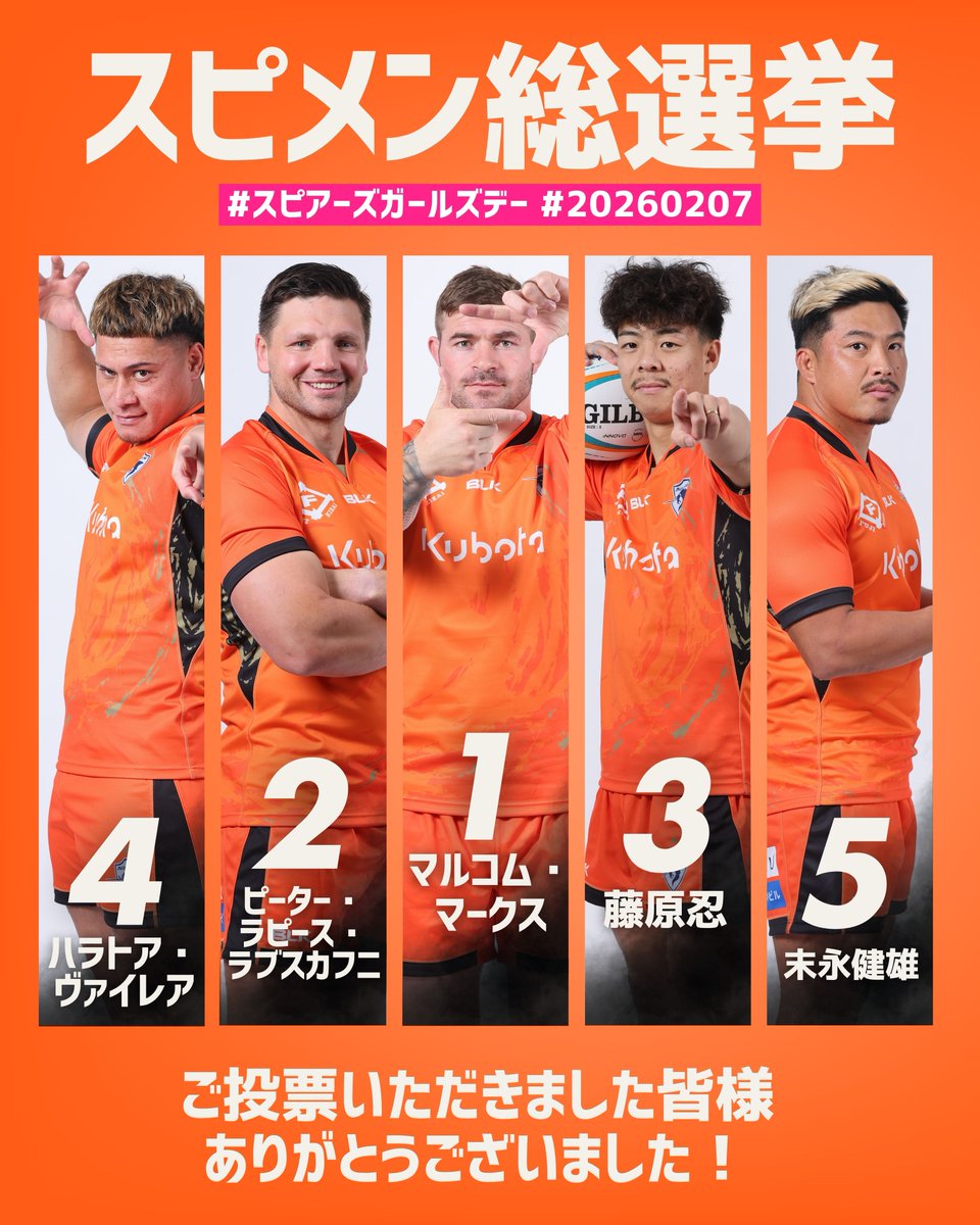 スピメン総選挙」 期日前投票含めた投票数は…なんと1854票✨ ご投票