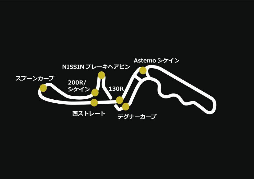 鈴鹿サーキットレーシングコースの西コース張り替え工事に伴い