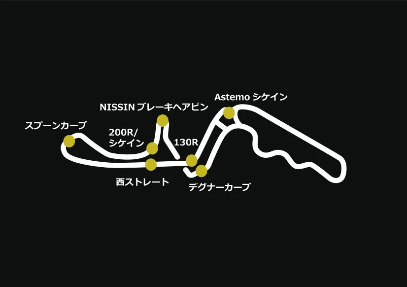 鈴鹿サーキットレーシングコース アスファルト 西コース スプーンカーブ 鈴鹿サーキット Suzuka Circuit on X: 