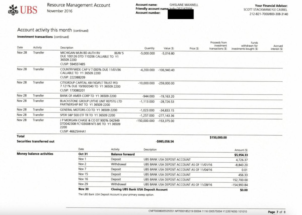 BowesChay's tweet photo. For Switzerlands biggest bank, it seems that  human traffickers and Pedophiles are more acceptable clients than Russians?

Swiss giant UBS opened personal and corporate accounts for Jeffrey Epstein's assistant Ghislaine Maxwell and managed her assets worth more than $19 million even after Epstein's arrest in 2019 and her arrest in 2020 for human trafficking for sexual exploitation. 

Maxwell was the main coordinator of supplying ubderage girls for Epstein

UBS closes accounts for political reasons. According to data from the summer of 2023, the bank planned to close up to 75% of accounts belonging to clients from Russia.