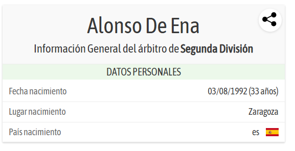 Árbitro del Malaga-Cultural Leonesa, a ver que os llama la atención