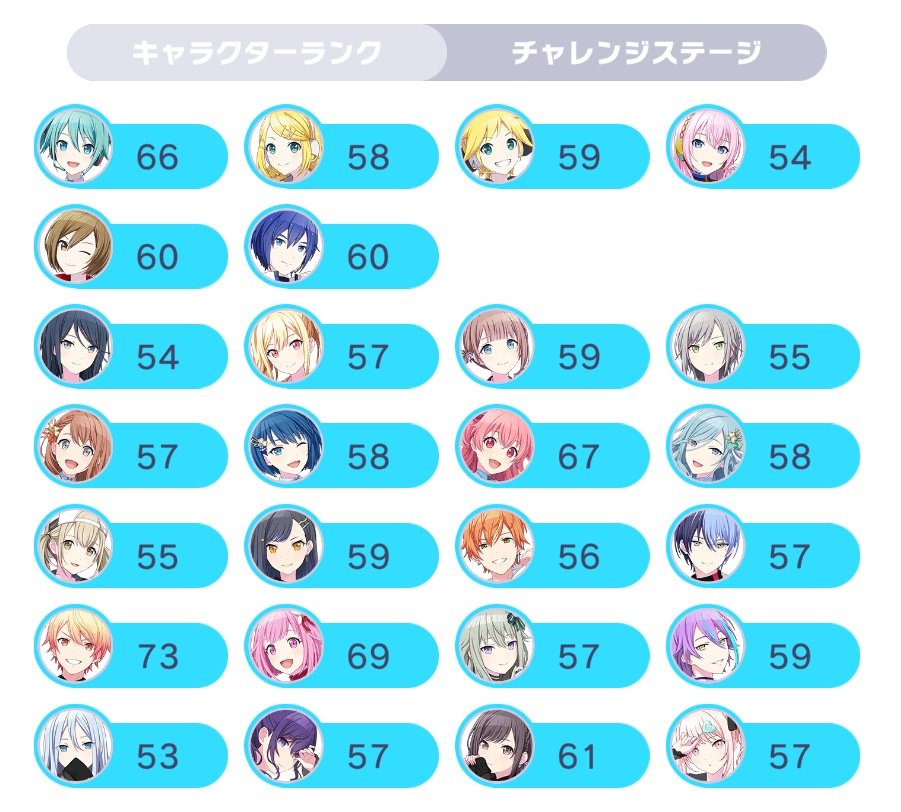 ﾏ tweet media