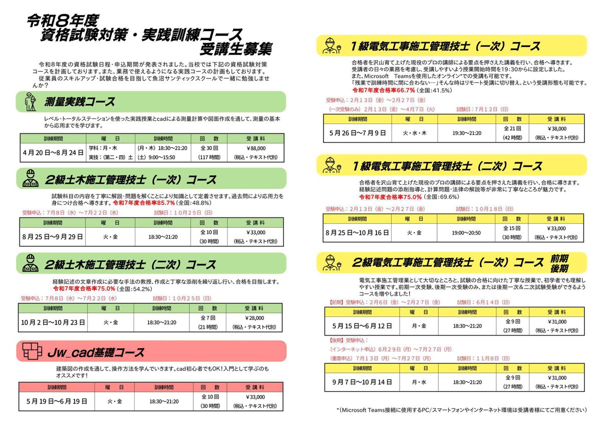 【公式】魚沼サンティックスクール tweet media