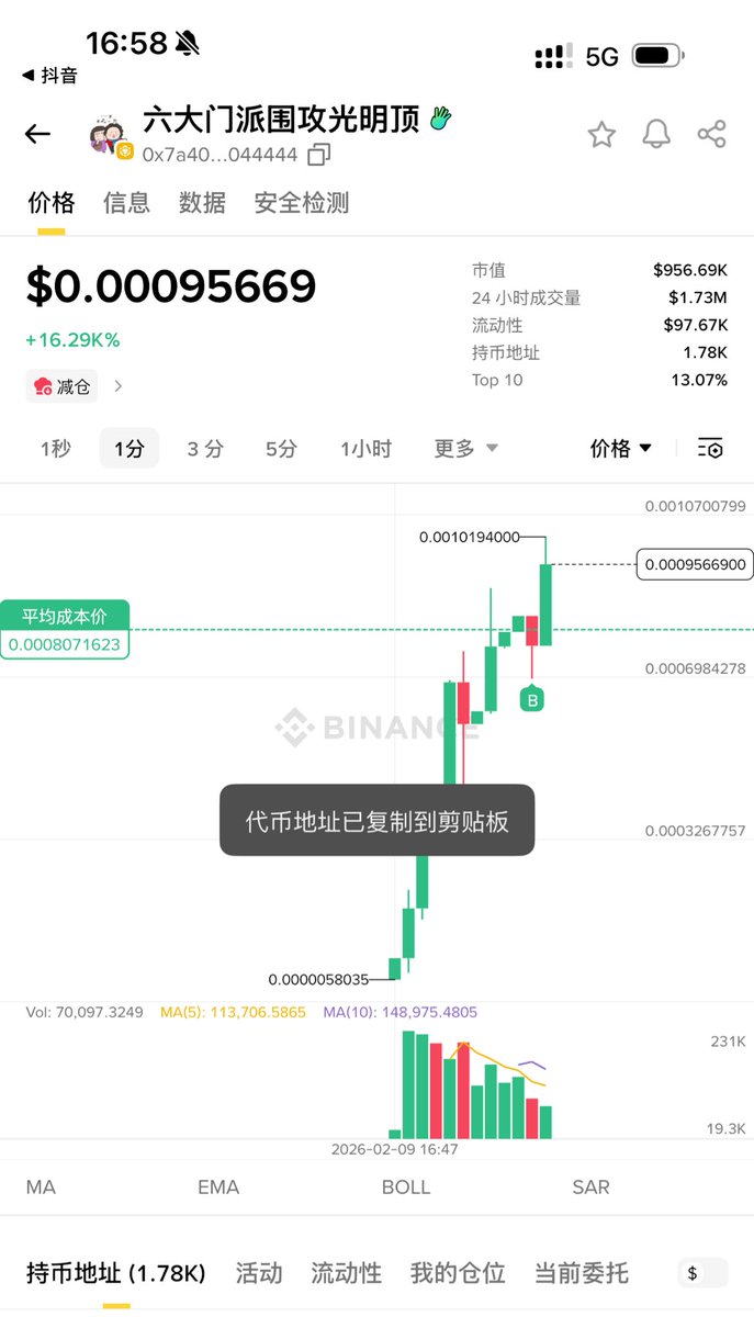 六大门派围攻光明顶：
0x7a40c80ed70e2d801b9423ac5bb599e63a044444

很抽象，很喜欢，买点。