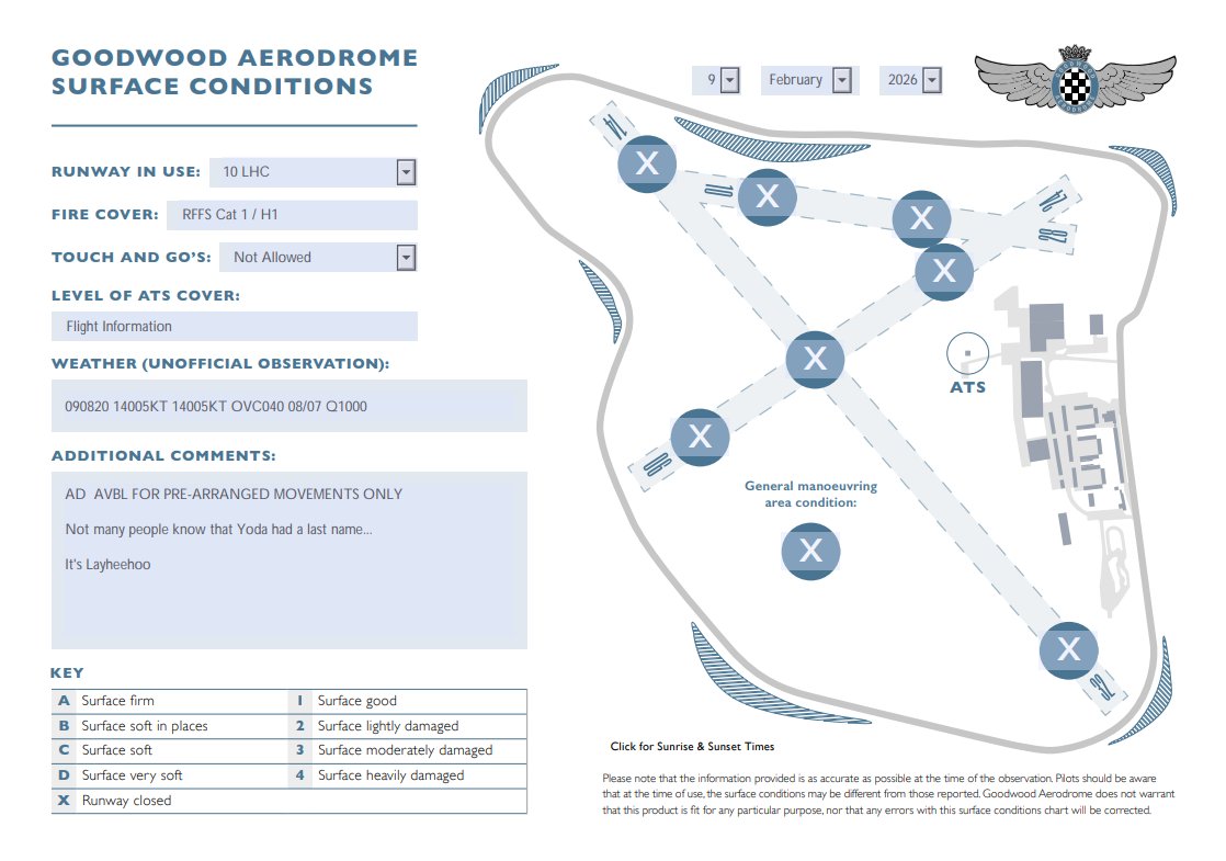 <a href="/goodwoodats/">Goodwood ATS</a>