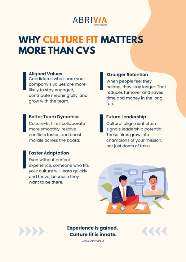 Skills can be taught; values can’t. Hire for culture fit - shared values, teamwork, and future potential. Experience comes later.

#CultureFit #HiringTips #CompanyCulture #TeamAbrivia