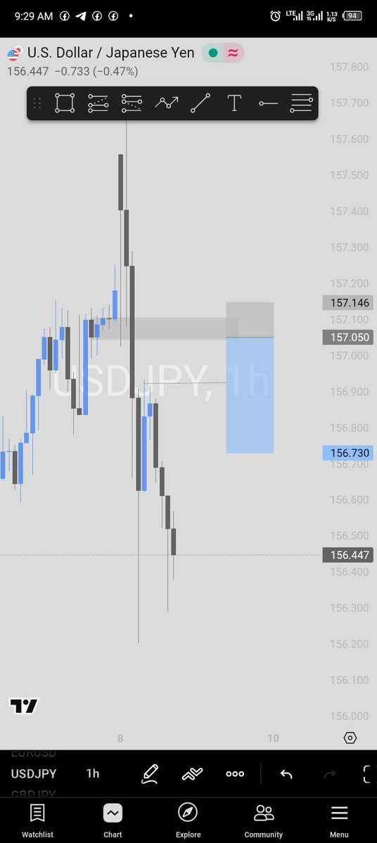 Let's have this also