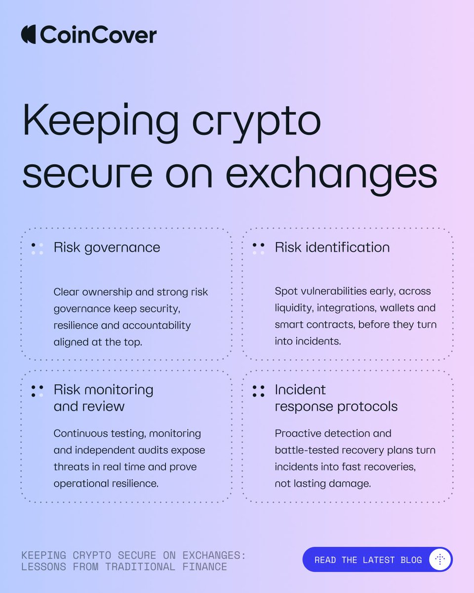 CoinCover tweet media