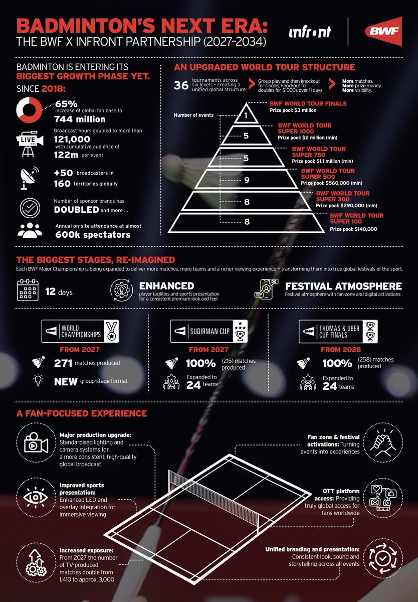 Giarc Nibisna 🌺🇲🇾 tweet media