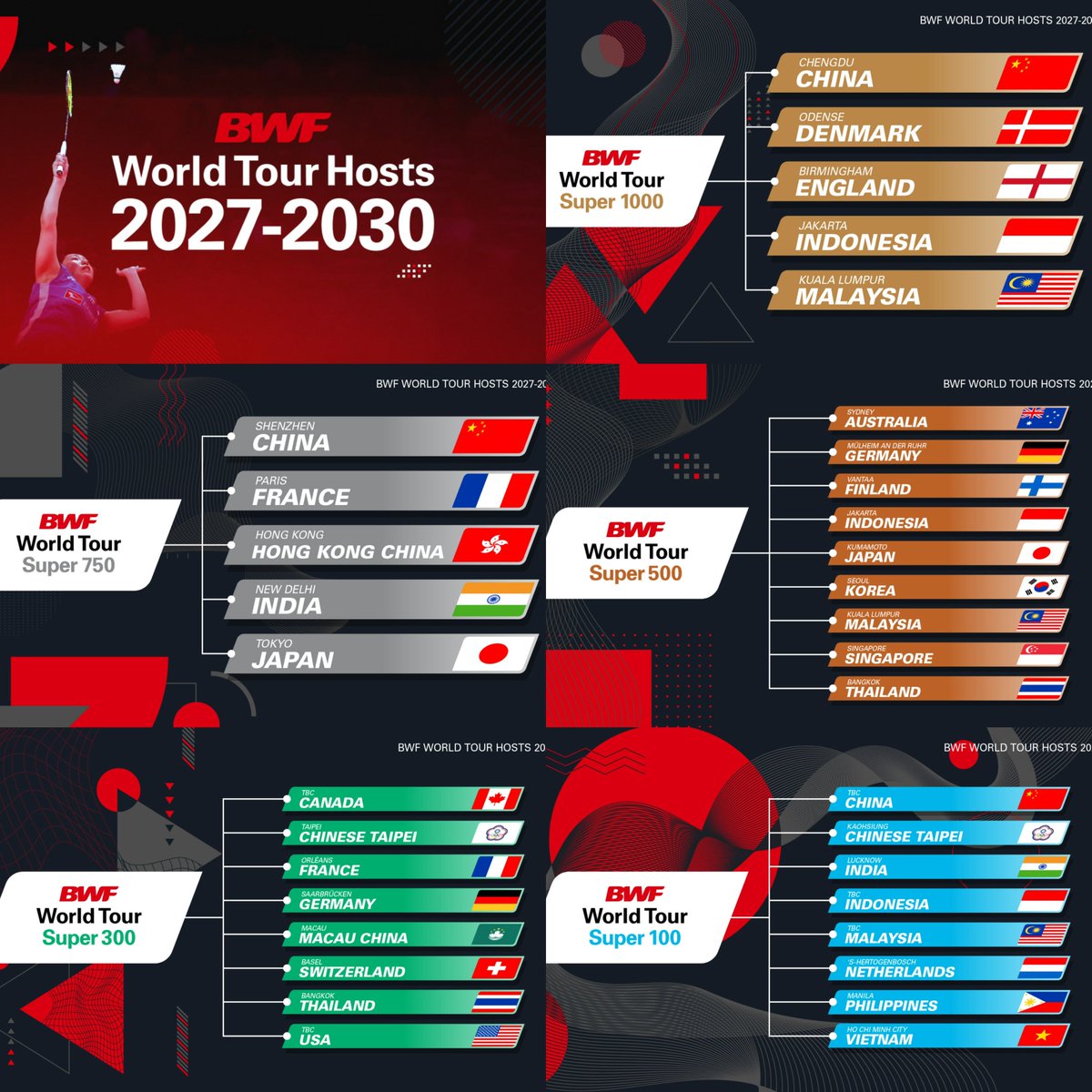 Giarc Nibisna 🌺🇲🇾 tweet media