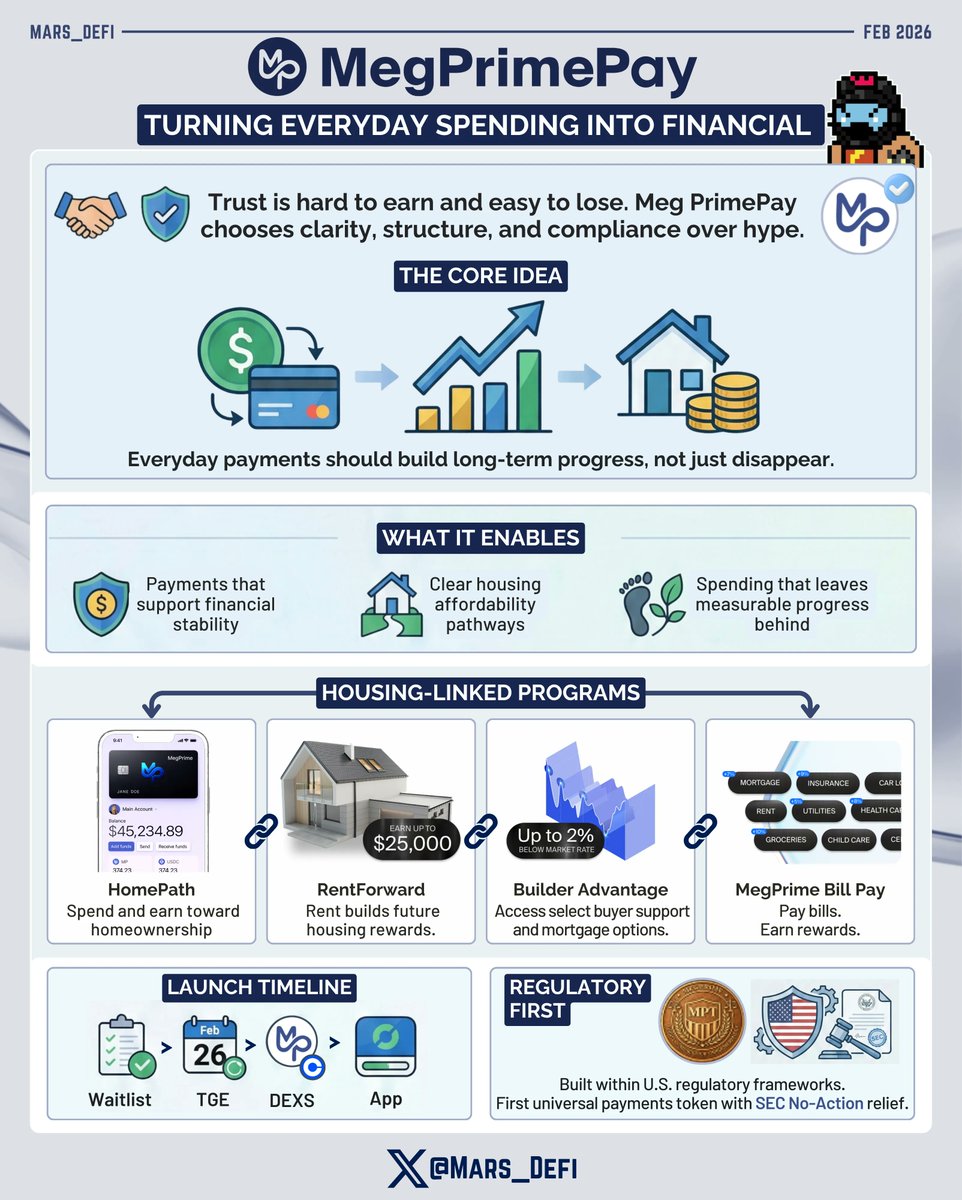 Mars_DeFi tweet media