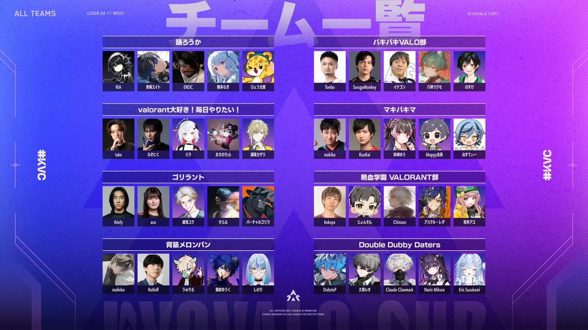 京VALOチャンネル(楠神京夜) tweet media