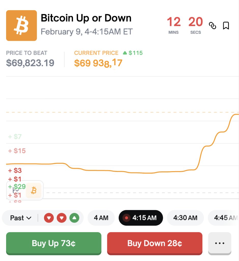 Oracle Boar tweet media