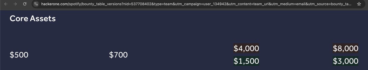 Max Yaremchuk tweet media