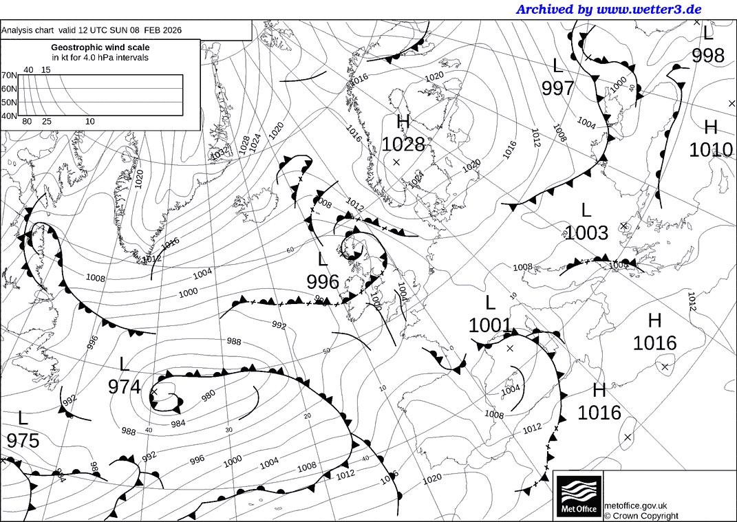 Dan Harris tweet media
