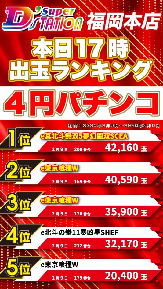 17時 出玉ランキング】 【🟥4円パチンコ】 👑 e真・北斗無双5 夢幻闘双
