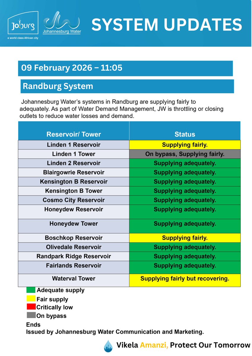 Johannesburg Water tweet media